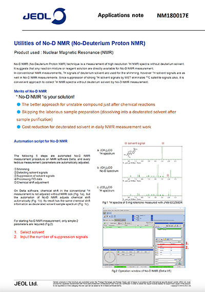 Utilities of No-D NMR (No-Deuterium Proton NMR)